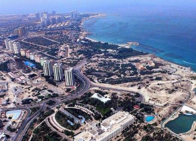 راهنمای سفر زمستانی کیش: سفر لوکس، هزینه هوشمندانه راهنمای سفر زمستانی کیش: سفر لوکس، هزینه هوشمندانه