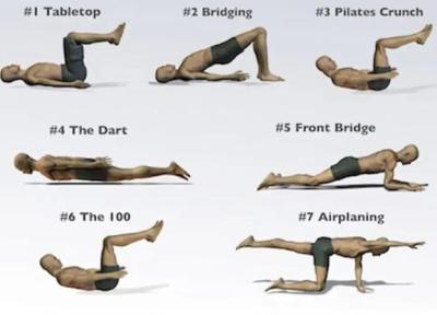 ورزش و کمر درد مزمن؛ چگونه برنامه تمرین ایمن، طراحی کنیم؟ ورزش و کمر درد مزمن؛ چگونه برنامه تمرین ایمن، طراحی کنیم؟